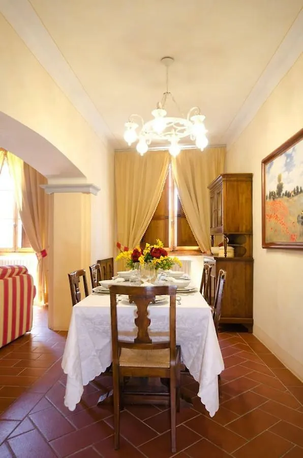 Ferienwohnung La Signoria Florenz 0*,  Italien