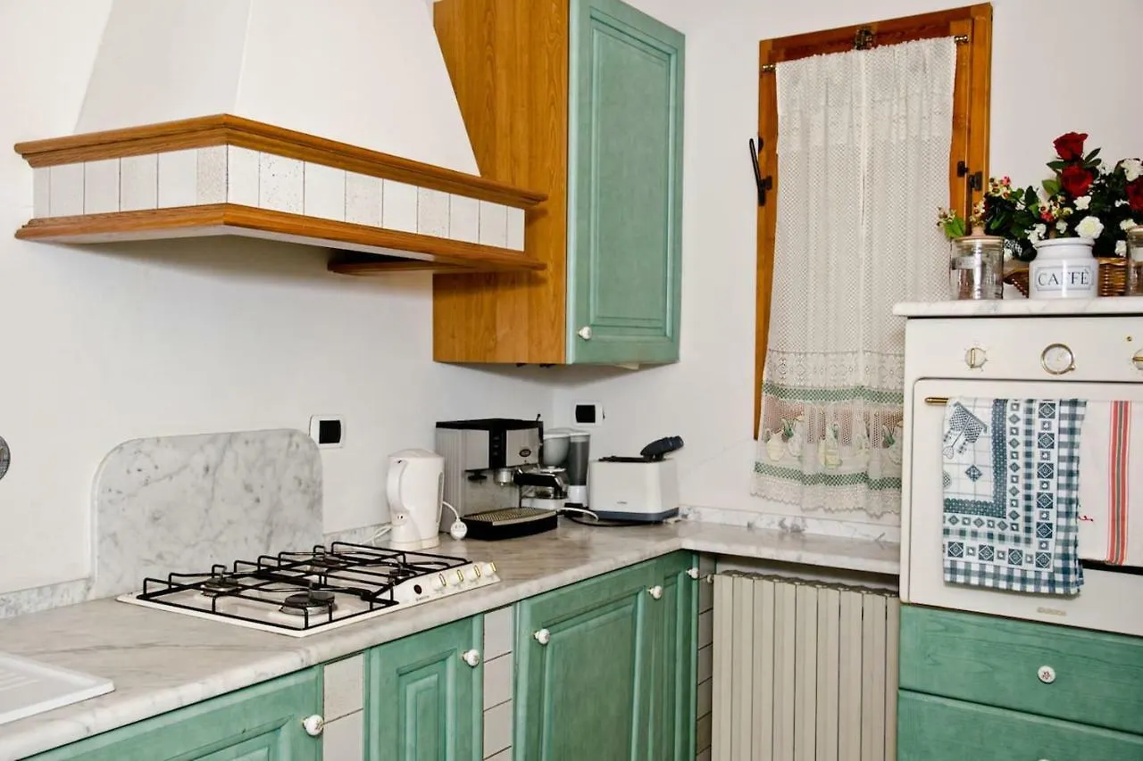 La Signoria Apartment Florence